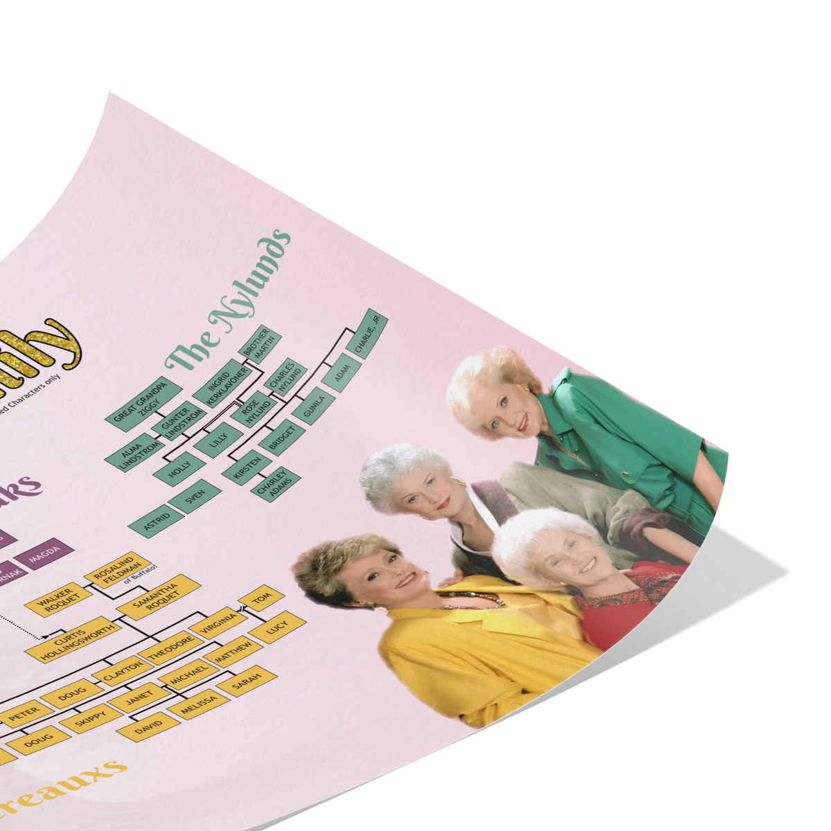 Golden_Girls_Family_Tree_-_Poster_24x36_Fold_H_Mockup.png_13028630