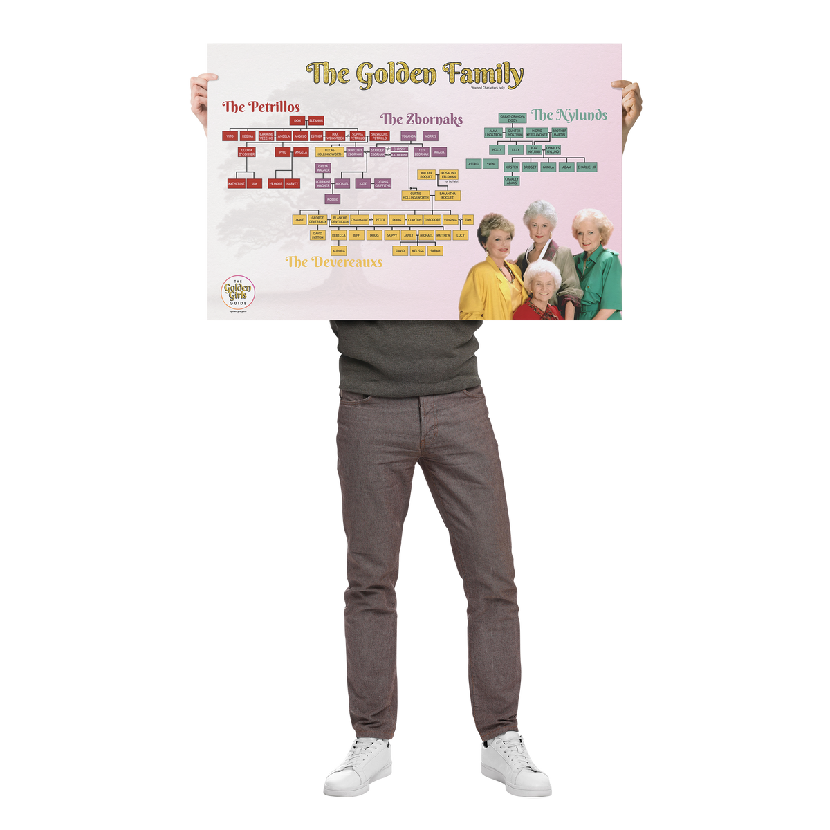 Golden_Girls_Family_Tree_-_Poster_24x36_Man_Holding_H_Mockup.png_13028632