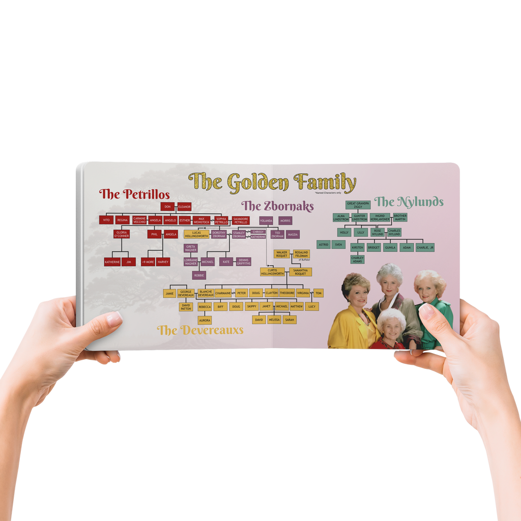 Golden_Girls_Guide_-_Book_Board_Book_Hand_View_Mockup.png_13026486