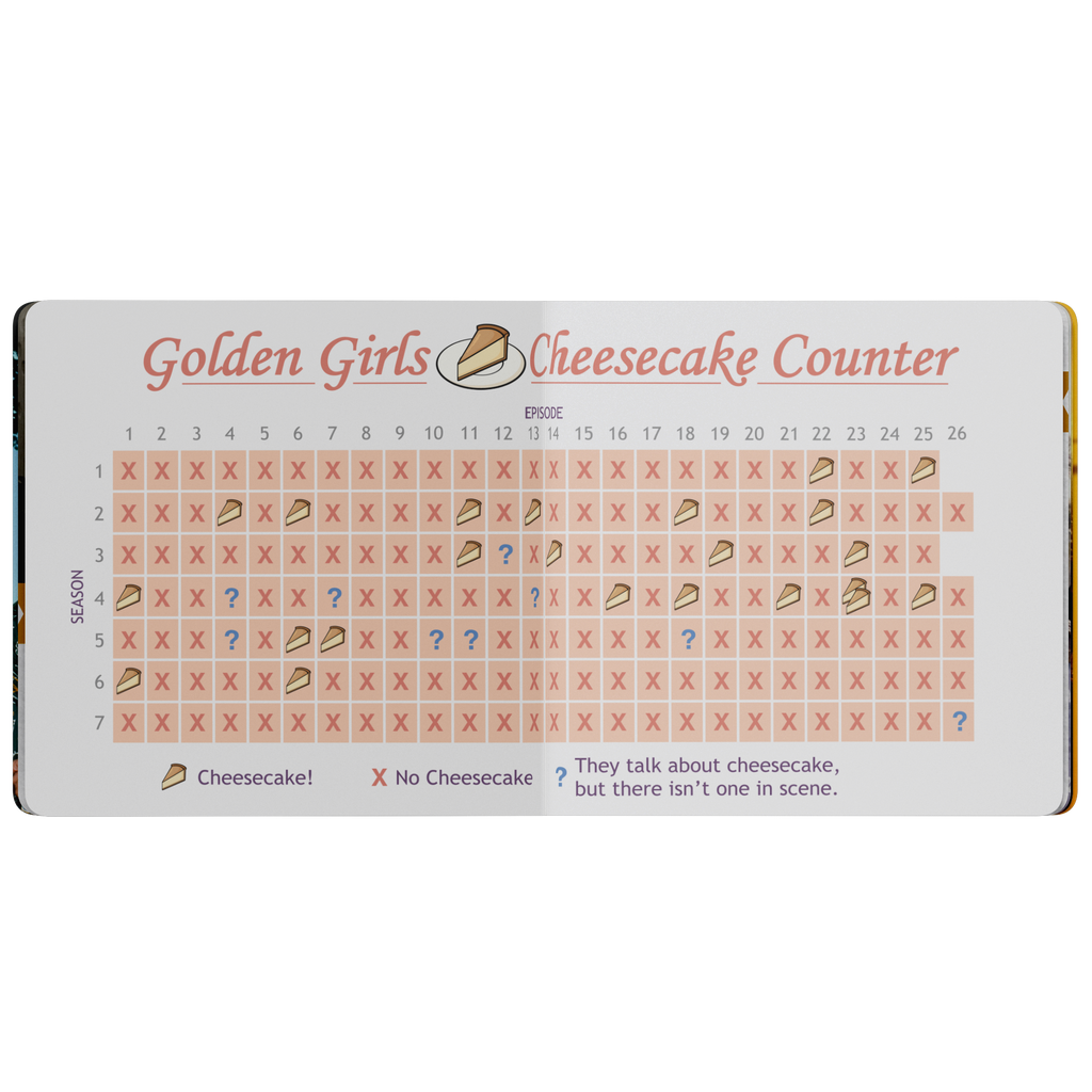 Golden_Girls_Guide_-_Book_Board_Book_Inside_Open_Flat_Mockup.png_13026483