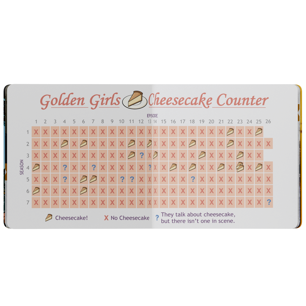 Golden_Girls_Guide_-_Book_Board_Book_Inside_Open_Flat_Mockup.png_13026483